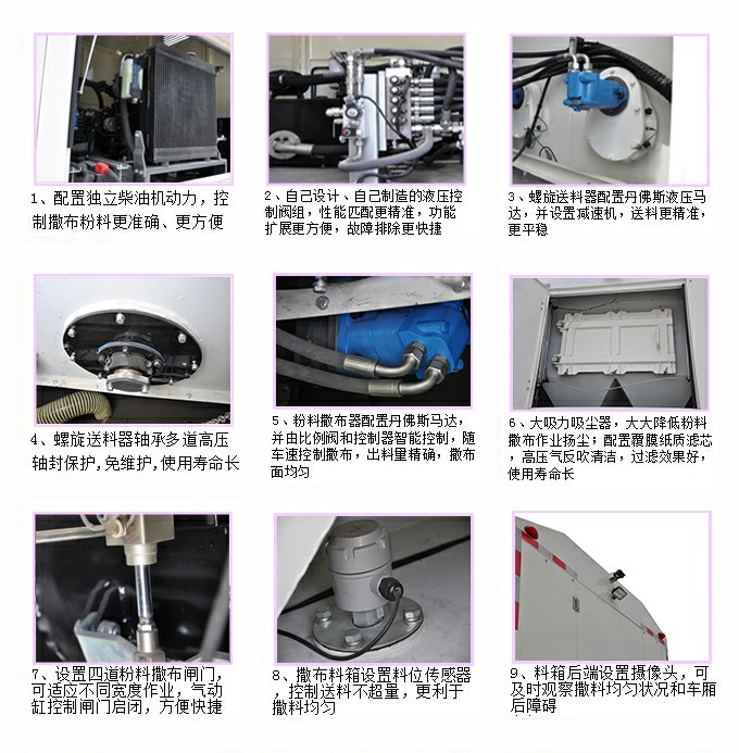 粉料撒布車(chē)細節圖